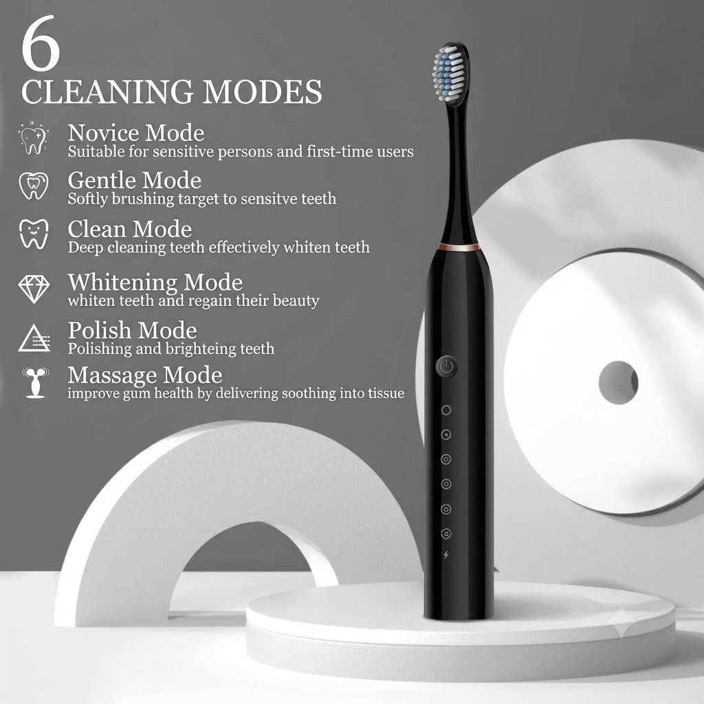 Sonic Rechargeable Electric Toothbrush Set
